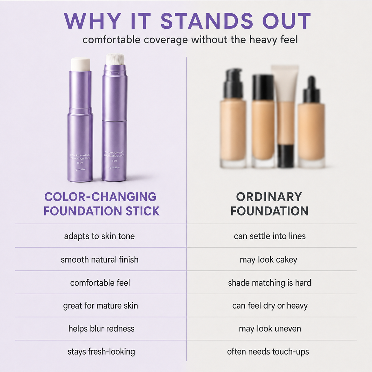 Korea 2 in 1 Color Changing Foundation Stick