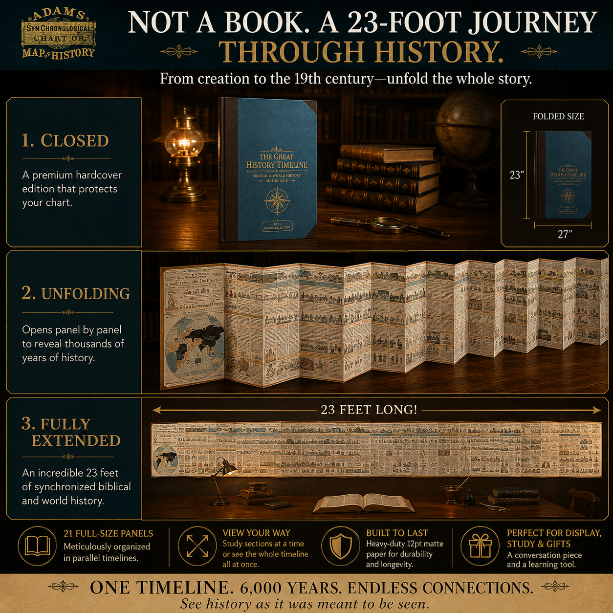 🔥📜 SPECIAL OFFER | Synchronological History Chart – 6,000 Years of Biblical & World Events in One Fold-Out Timeline