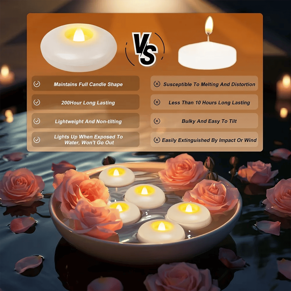 🎉🕯️Water-Activated Flameless Floating LED Candles – Romantic Waterproof Glow for Any Occasion