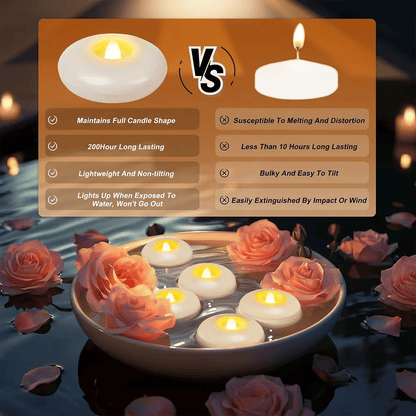 🎉🕯️Water-Activated Flameless Floating LED Candles – Romantic Waterproof Glow for Any Occasion