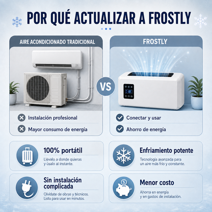 ❄ Limited-Time Deal: Ductless Portable Air Conditioner – No Window Needed