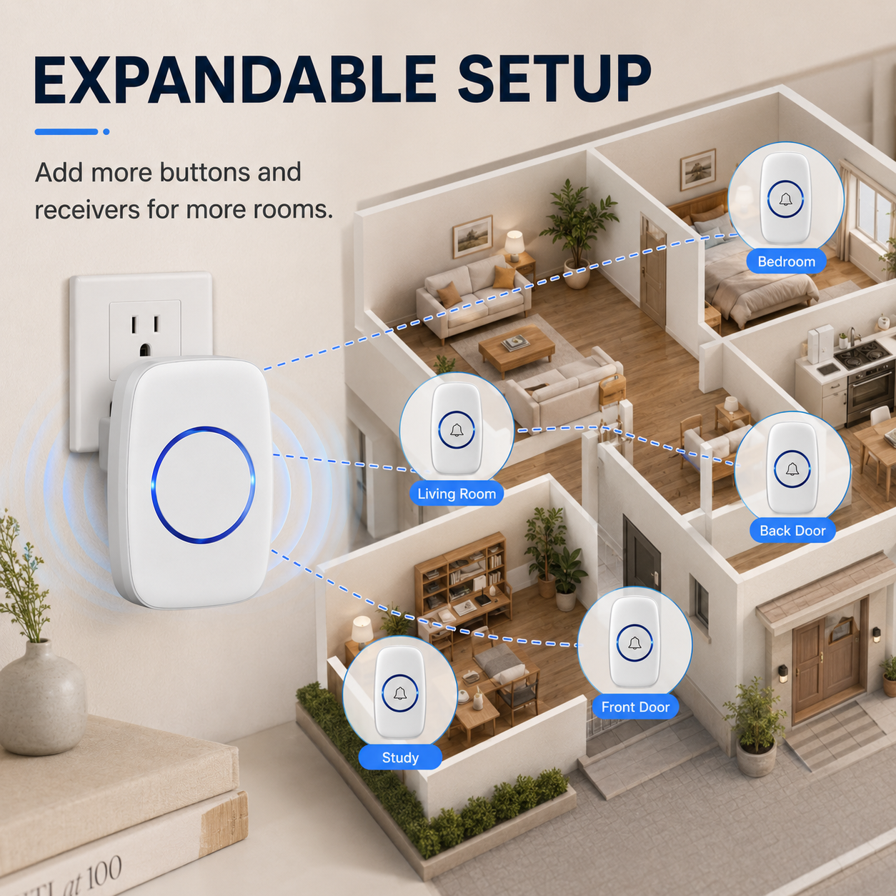 Wireless Family Call Doorbell One Press Brings Family Closer
