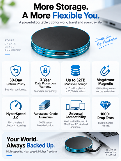 Magnetic Portable SSD – Anti-Lost USB-C External Solid State Drive