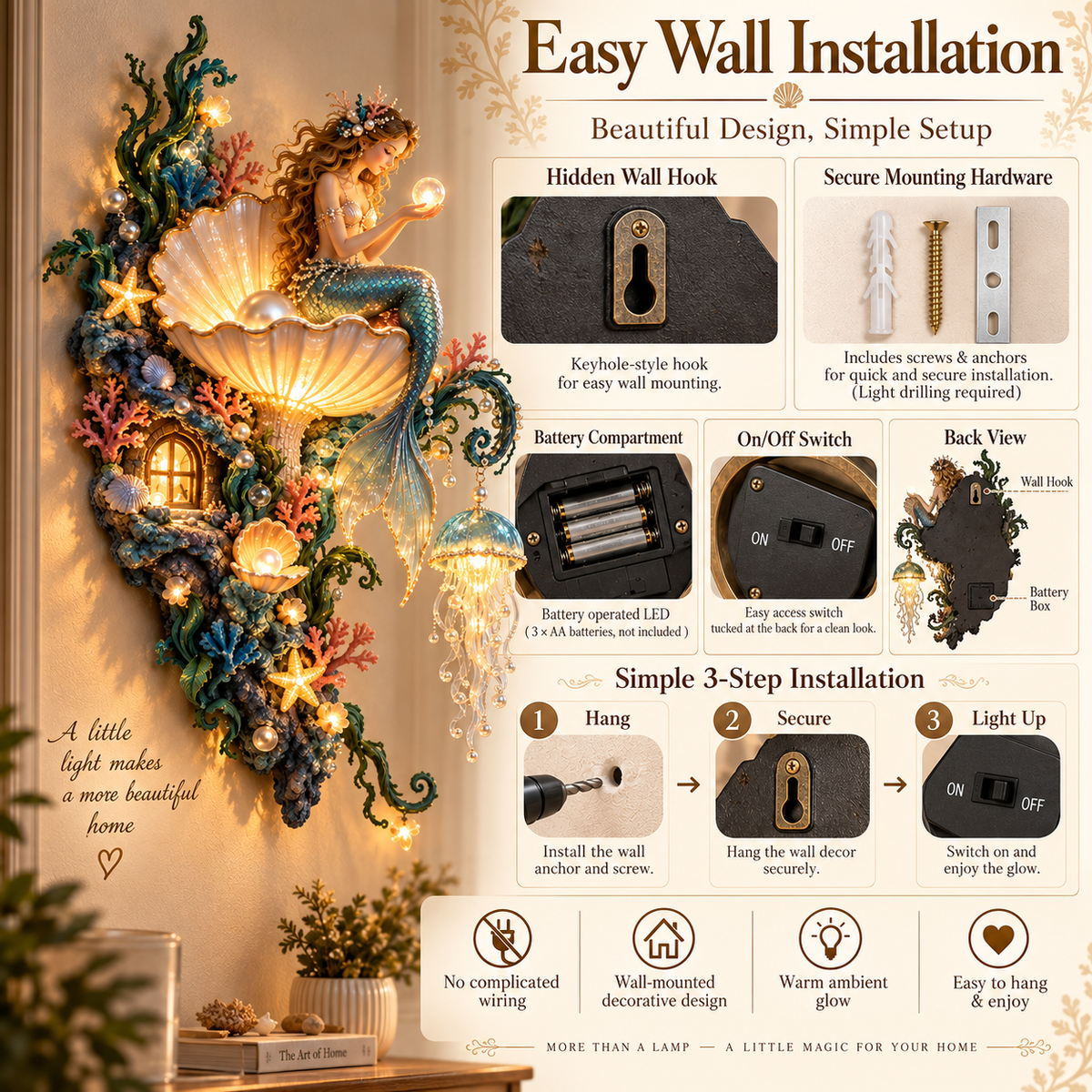 🧜‍♀️🐚Mermaid Pearl Glow Wall Light – Ocean-Inspired Coastal Decor
