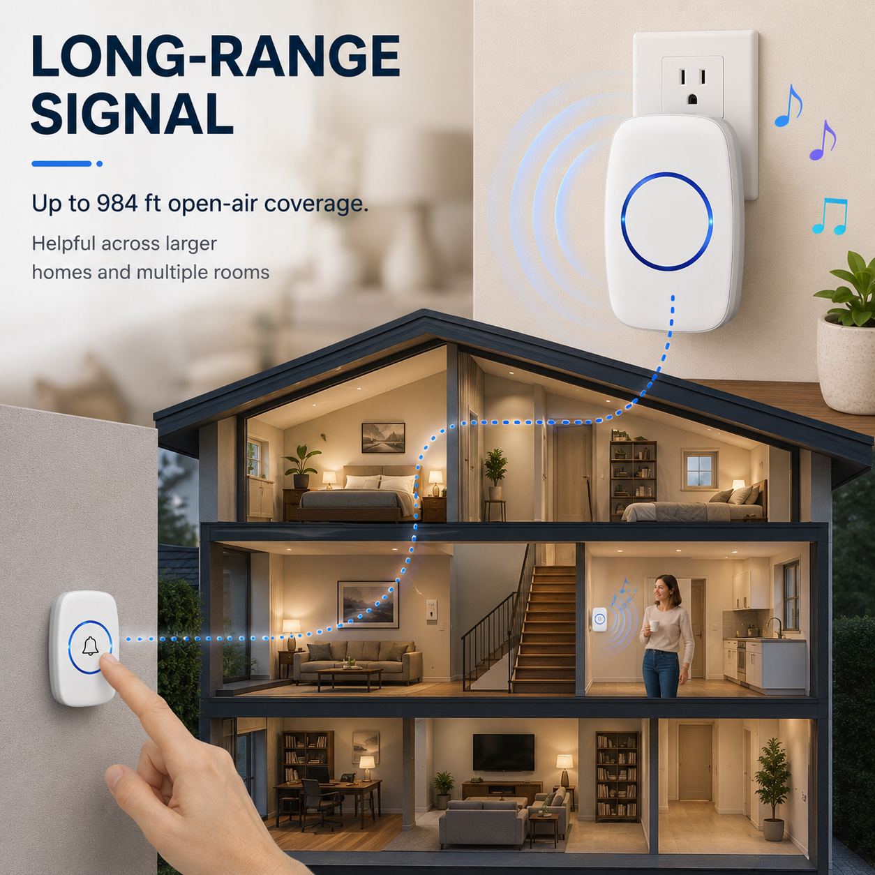 Wireless Family Call Doorbell One Press Brings Family Closer