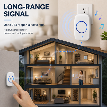 Wireless Family Call Doorbell One Press Brings Family Closer