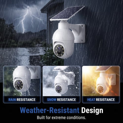 ⏰Solar-Powered Simulated Surveillance Camera Street Light