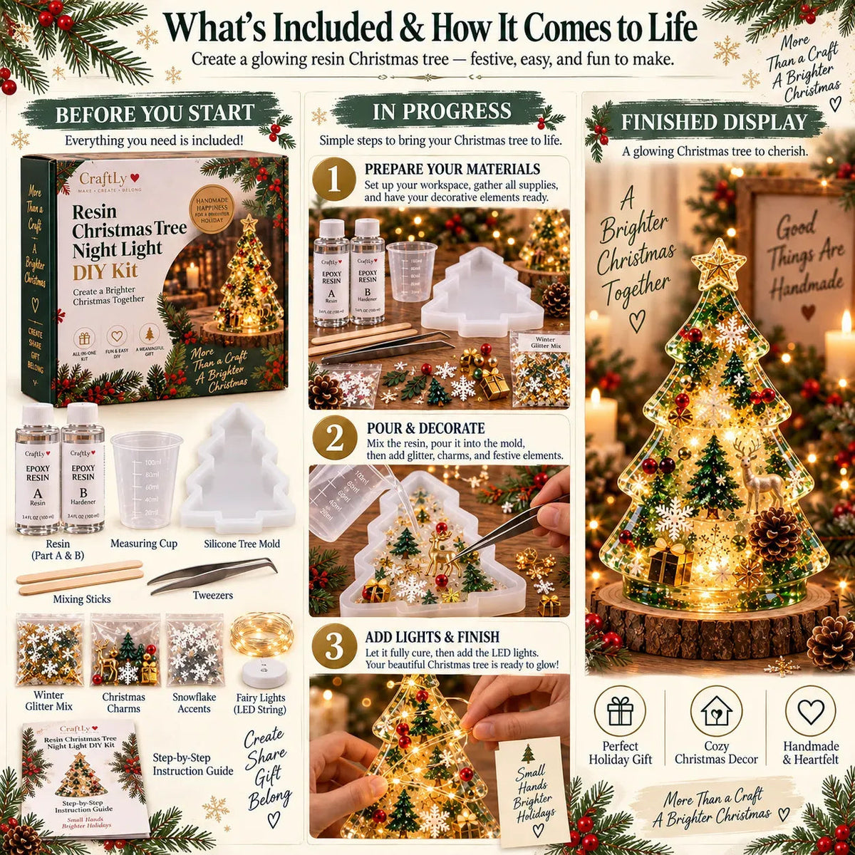 🎄 Christmas Hot Sale - 50% OFF✨Beginner-Friendly Resin Christmas Tree Night Light DIY Kit | Complete Kit with Mold, Resin, Fairy Lights & Festive Decorations ✨