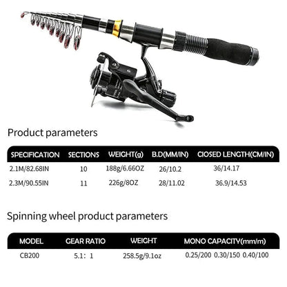 Portable Telescopic Fishing Rod & Reel Kit with Lures and Carry Bag