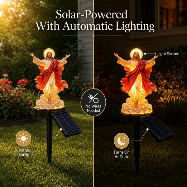 Side-by-side illustration of the statue charging in sunlight and illuminating after dark, with solar panel and light sensor labeled