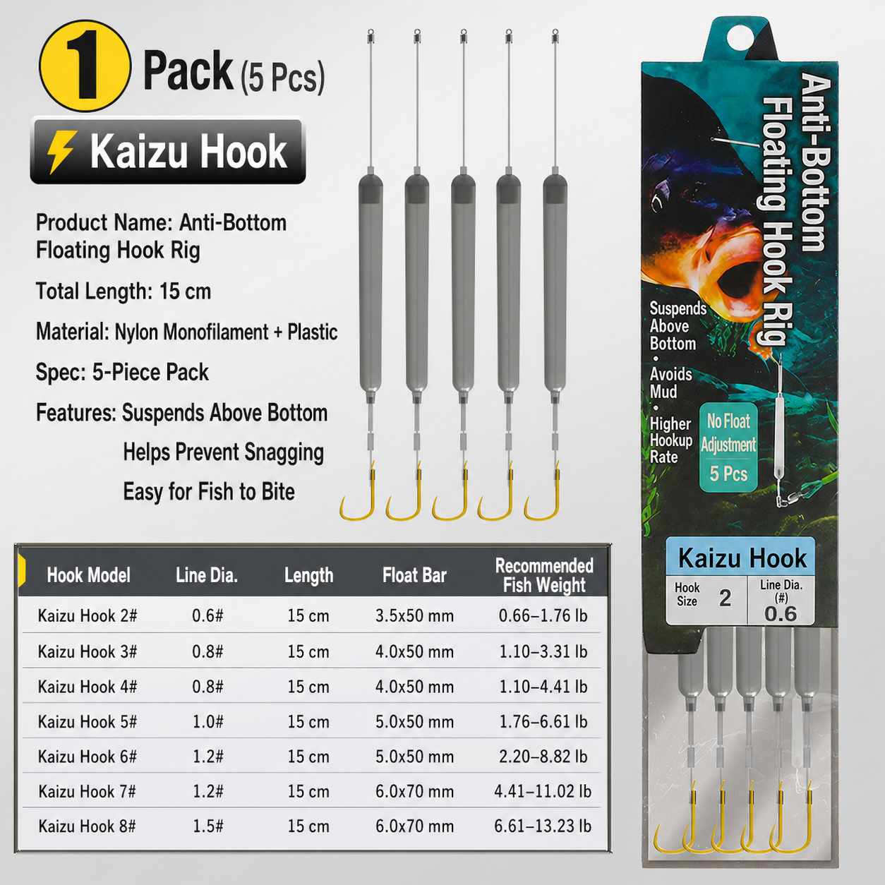 🎣 Pre-Tied Off Bottom Fishing Rig | Anti-Snag Floating Bottom Hook Leaders