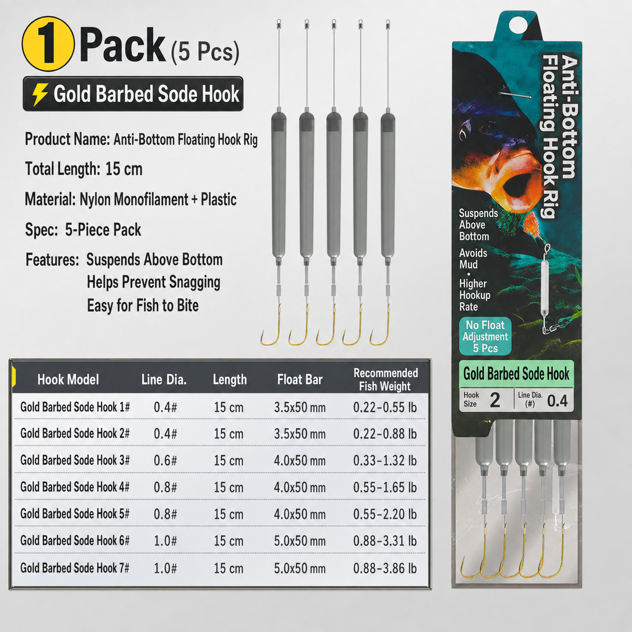 🎣 Pre-Tied Off Bottom Fishing Rig | Anti-Snag Floating Bottom Hook Leaders