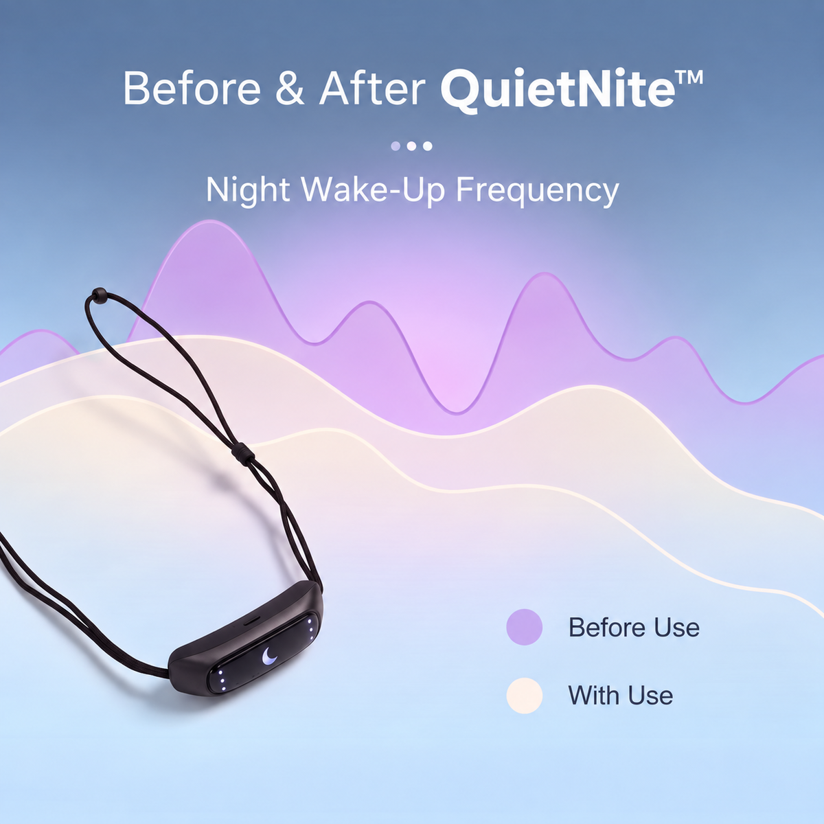😴 2026 Sleep Sale – 50% OFF | Smart Snore Response Neckband – Gentle Vibration Sleep Support