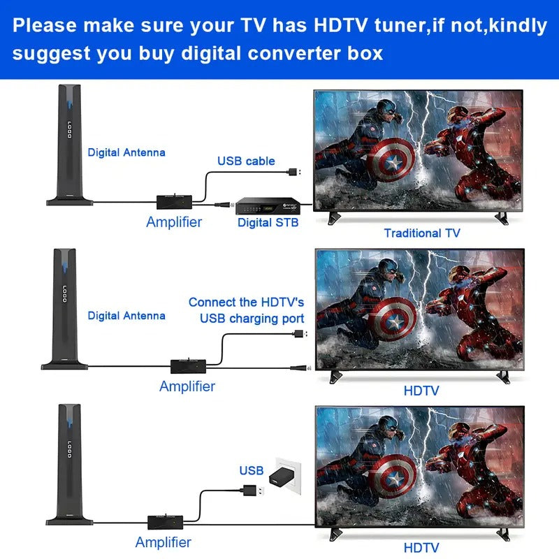 📺 Cut The Cable Bill – Indoor Digital TV Antenna for Local HD Channels