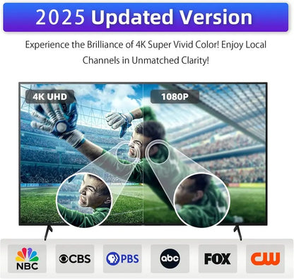 📺 Cut The Cable Bill – Indoor Digital TV Antenna for Local HD Channels