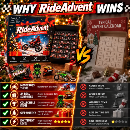 RideAdvent 24-Day Motocross & Dirt Bike Advent Calendar 🏍️