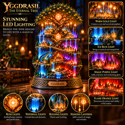 🌳✨ The Eternal Tree of Yggdrasil | Lighted 3D Norse Mythology Nine Realms Collectible