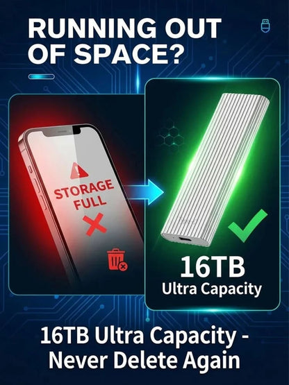 16TB Large-Capacity Type-C Portable Mini SSD