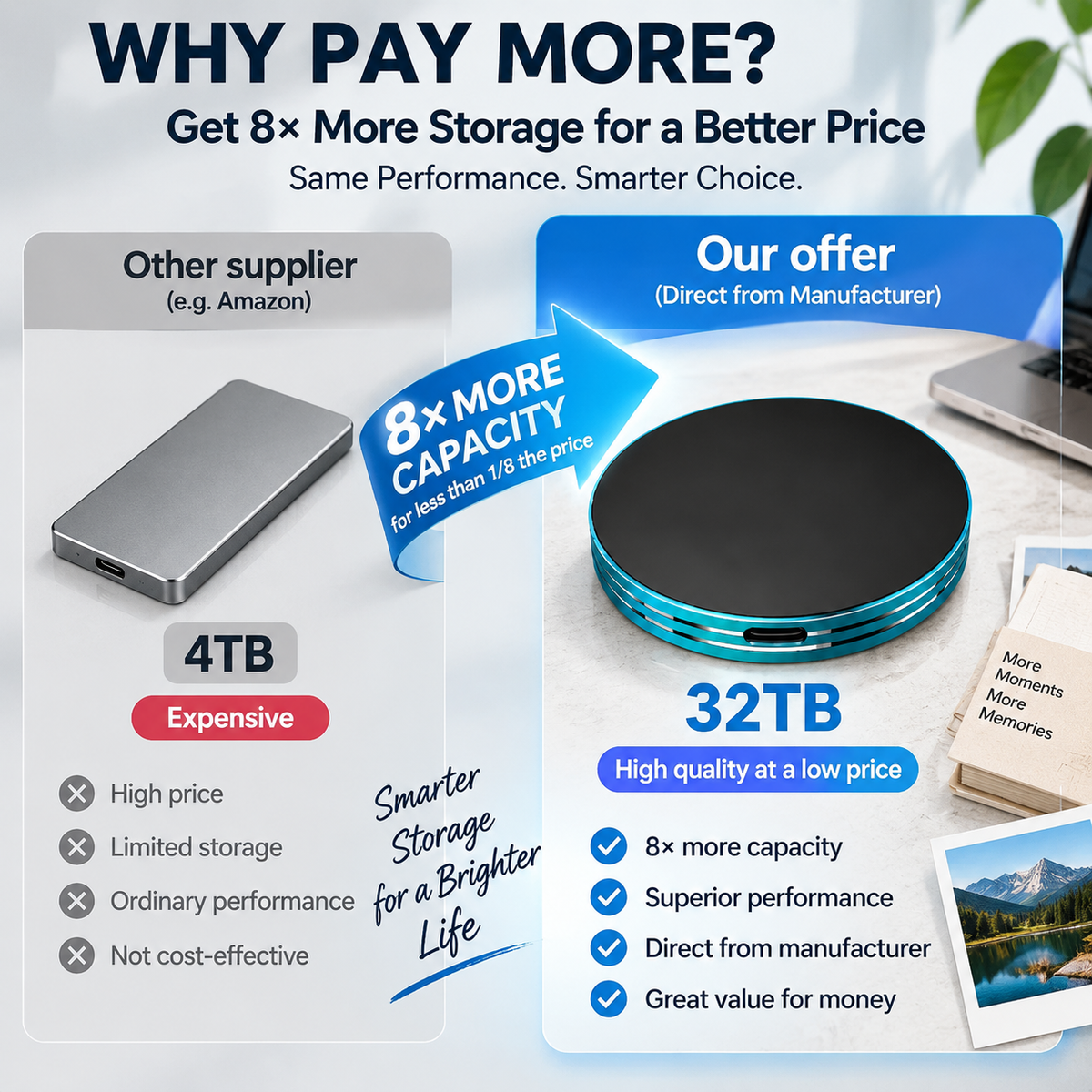 Magnetic Portable SSD – Anti-Lost USB-C External Solid State Drive
