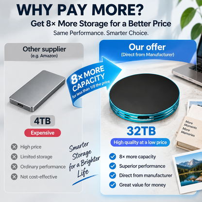 Magnetic Portable SSD – Anti-Lost USB-C External Solid State Drive