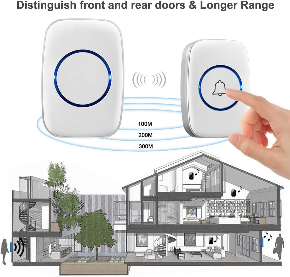 Wireless Family Call Doorbell One Press Brings Family Closer
