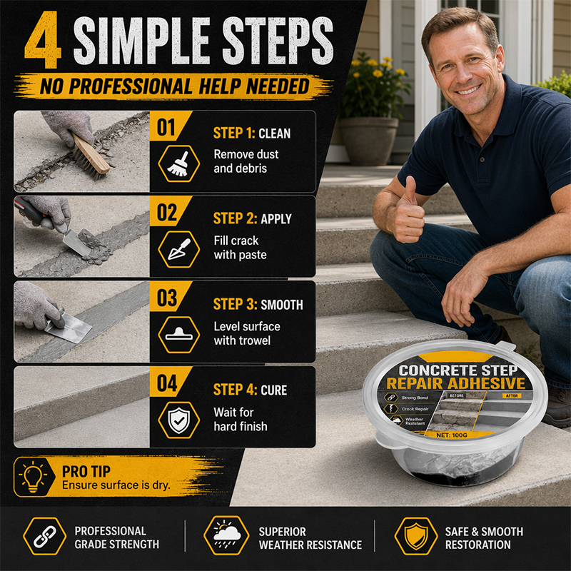 🧱 Concrete Step Repair Paste – Fill Cracks, Chips & Broken Edges Without Complicated Mixing