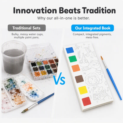 🥳2026 HOT SALE🥳💞50K+ SOLD!Pocket Watercolor Painting Book for Kids
