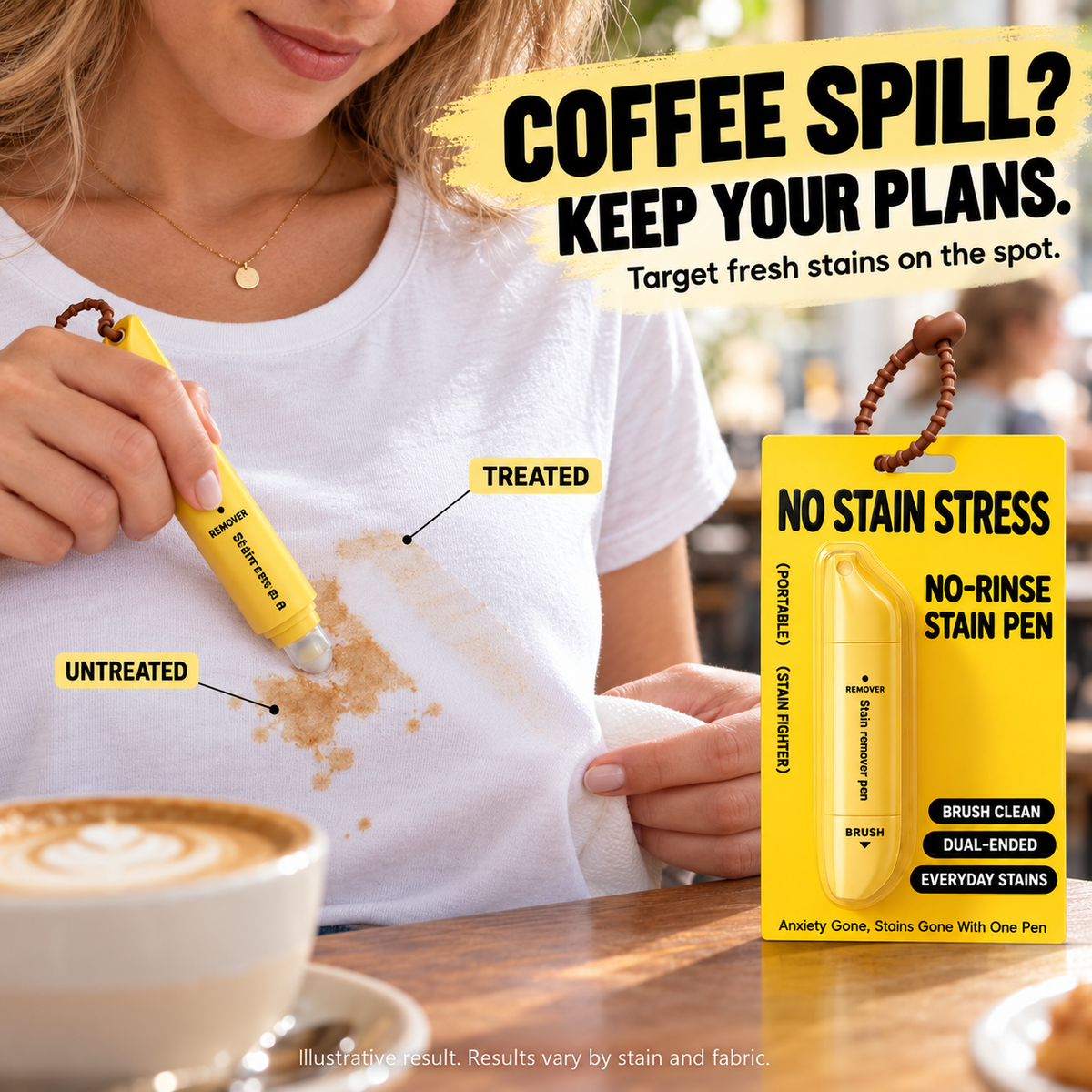 🥳🔥Buy 1 Get 1 Free-🖊️ Portable Dual-Head Stain Remover Pen - Waterless Stain Cleaning