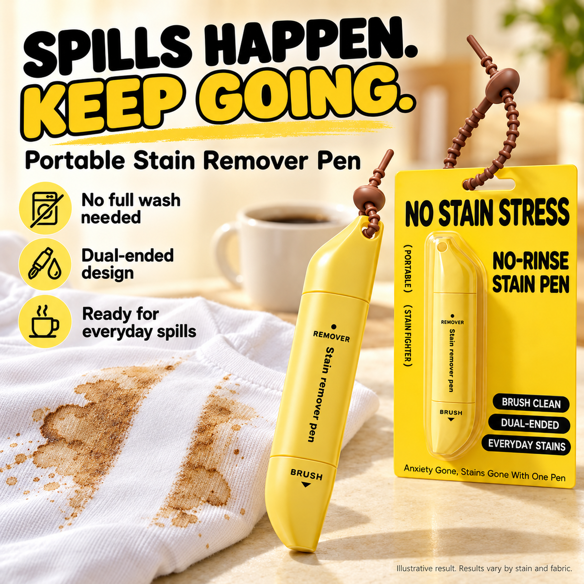 🥳🔥Buy 1 Get 1 Free-🖊️ Portable Dual-Head Stain Remover Pen - Waterless Stain Cleaning
