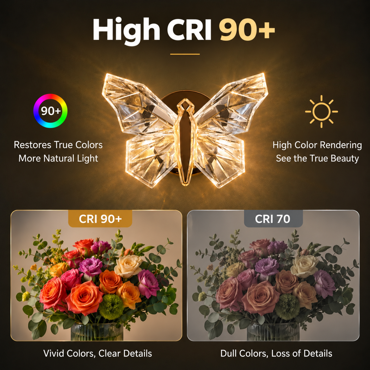 Crystal Butterfly Light