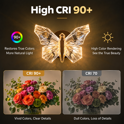Crystal Butterfly Light